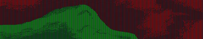 weekend-user Banner